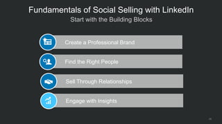 25
Sell Through Relationships
Create a Professional Brand
Find the Right People
Engage with Insights
 Start with the Building Blocks
Fundamentals of Social Selling with LinkedIn
 