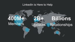 5
LinkedIn is Here to Help
400M+
Members
2B+
Updates
Billions
Relationships
 