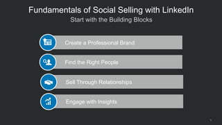 8
Sell Through Relationships
Create a Professional Brand
Find the Right People
Engage with Insights
 Start with the Building Blocks
Fundamentals of Social Selling with LinkedIn
 