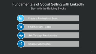 9
Sell Through Relationships
Create a Professional Brand
Find the Right People
Engage with Insights
 Start with the Building Blocks
Fundamentals of Social Selling with LinkedIn
 