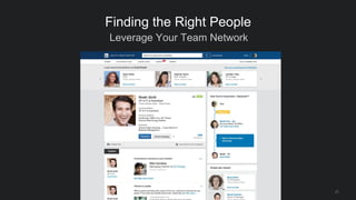 22
Start social selling today
Finding the Right People
2
Research
Go beyond just your target
lead at an account – look
up ...