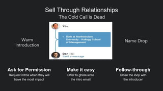 26
Start social selling today
Sell Through Relationships
2
Network Internally
Incorporate into your
regular team meetings ...