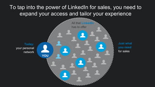 Get More Out of LinkedIn with LinkedIn Sales Navigator
 