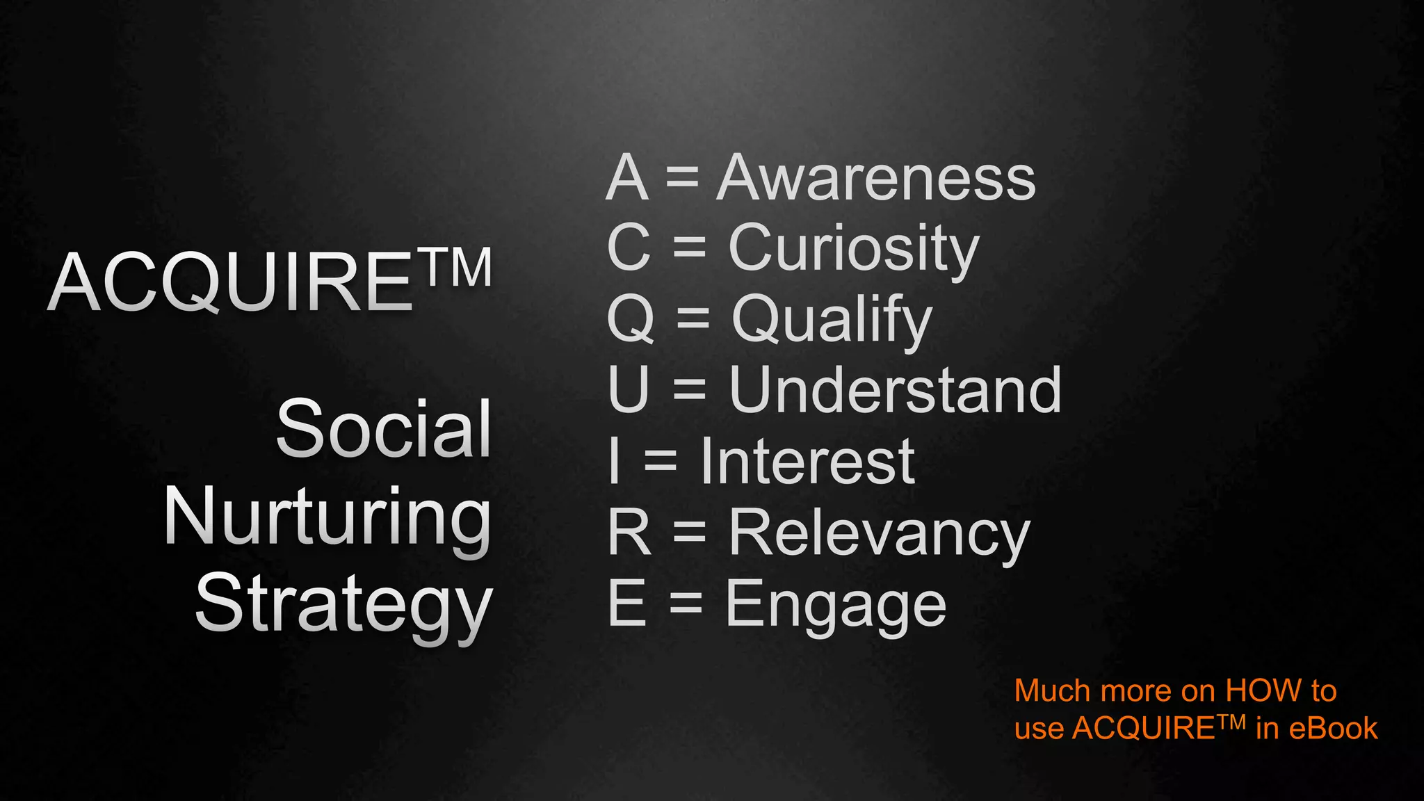 A = Awareness
C = Curiosity
Q = Qualify
U = Understand
I = Interest
R = Relevancy
E = Engage
Much more on HOW to
use ACQUIRETM in eBook
 