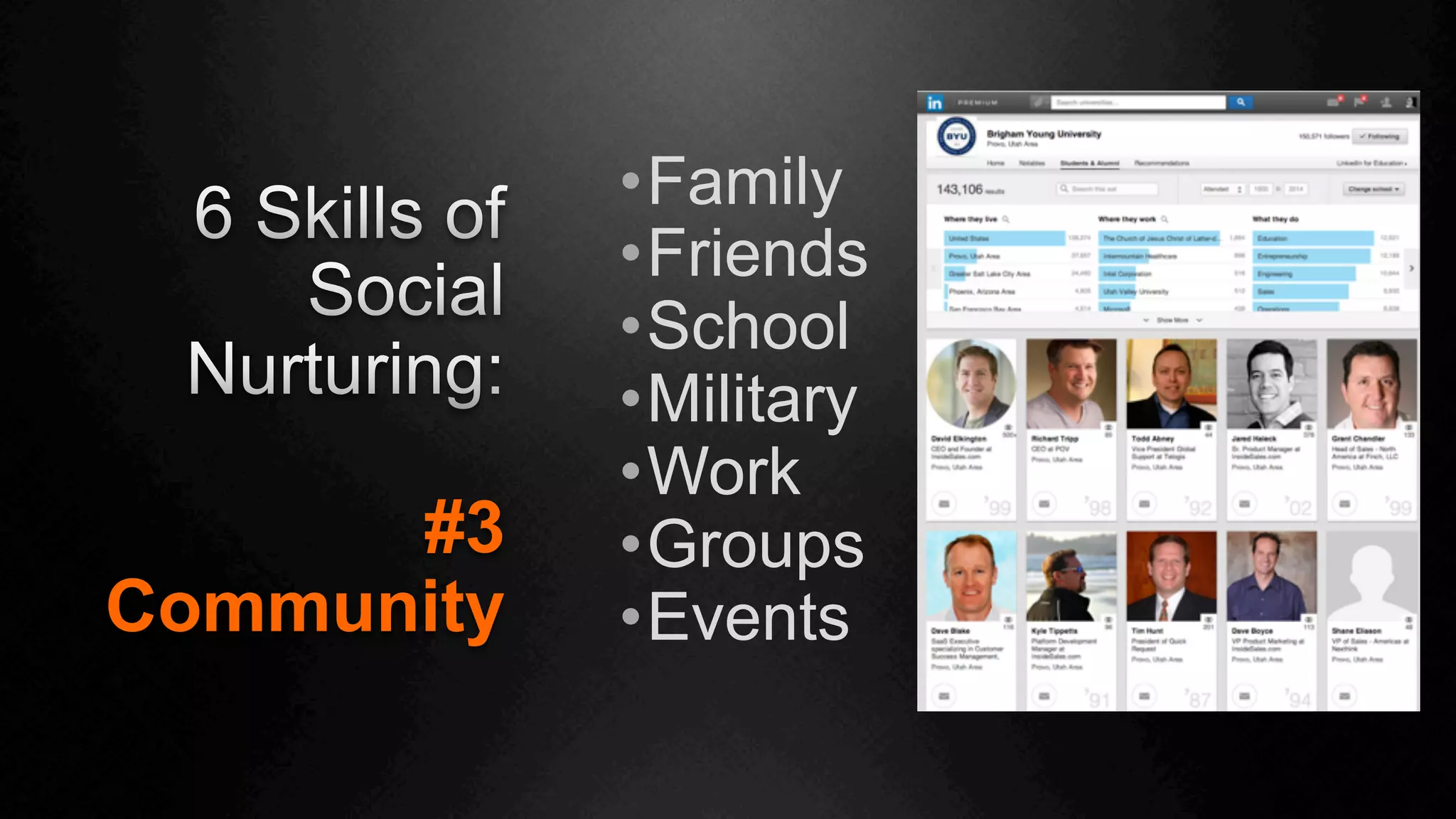 #3
Community
• Family
• Friends
• School
• Military
• Work
• Groups
• Events
 