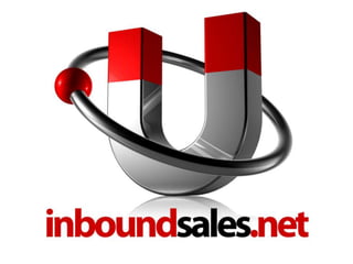 Digital Lead Generation