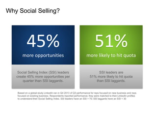 Why Social Selling?
Based on a global study LinkedIn ran in Q4 2013 of Q3 performance for reps focused on new business and...