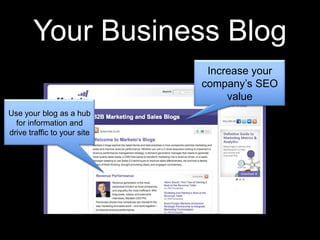 Your Business BlogIncrease your company’s SEO valueUse your blog as a hub for information and drive traffic to your site