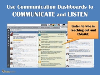Use Communication Dashboards to COMMUNICATE and LISTENListen to who is reaching out and ENGAGE