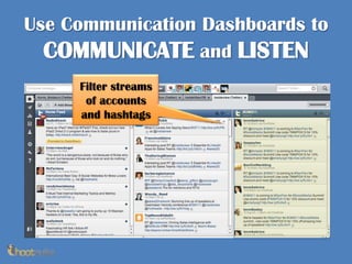 Use Communication Dashboards to COMMUNICATE and LISTENFilter streams of accounts and hashtags