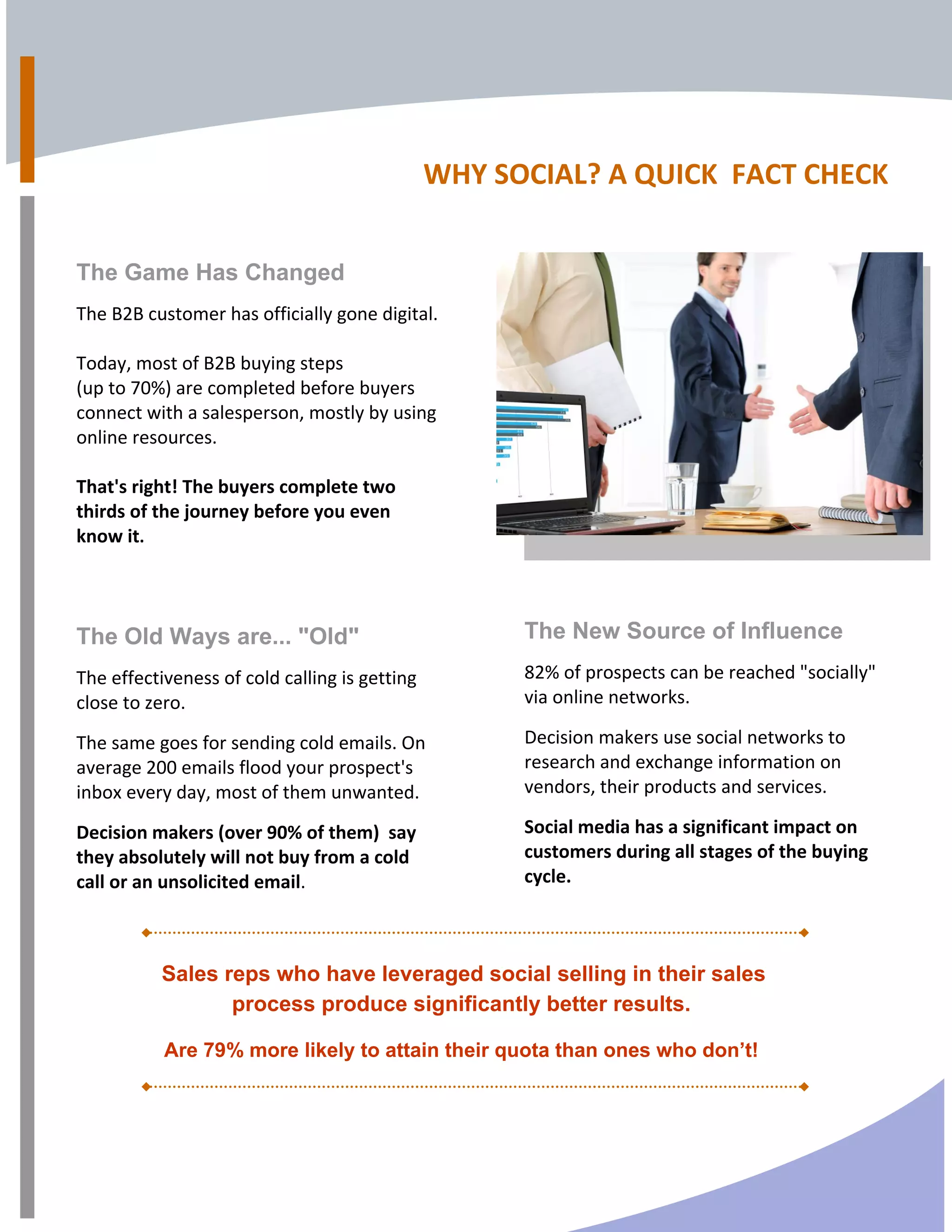 WHY SOCIAL? A QUICK  FACT CHECK 
The Game Has Changed
The B2B customer has officially gone digital.
 
Today, most of B2B buying steps  
(up to 70%) are completed before buyers 
connect with a salesperson, mostly by using 
online resources. 
 
That's right! The buyers complete two 
thirds of the journey before you even 
know it. 
Insert List Here
• List your services and products here.
• List your services and products here.
• List your services and products here.
• List your services and products here.
• List your services and products here.
• List your services and products here.
• List your services and products here.
• List your services and products here.
• List your services and products here.
The New Source of Influence
82% of prospects can be reached "socially"    
via online networks.                                 
Decision makers use social networks to 
research and exchange information on 
vendors, their products and services.             
Social media has a significant impact on 
customers during all stages of the buying 
cycle. 
The Old Ways are... "Old"
The effectiveness of cold calling is getting 
close to zero.   
The same goes for sending cold emails. On 
average 200 emails flood your prospect's 
inbox every day, most of them unwanted. 
Decision makers (over 90% of them)  say 
they absolutely will not buy from a cold 
call or an unsolicited email.  
Sales reps who have leveraged social selling in their sales
process produce significantly better results.
Are 79% more likely to attain their quota than ones who don’t!
 