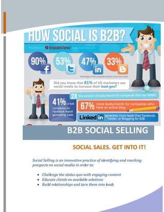 B2B SOCIAL SELLING      
SOCIAL SALES. GET INTO IT! 
 
Social Selling is an innovative practice of identifying and reachin...