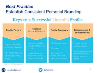 Best Practice 
Establish Consistent Personal Branding 
neednudge.com All Rights Reserved Nudge Software Inc. 2014 
19 
Source: JillRowley.com 
 