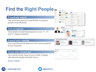Find the Right People 
Proactively search 
Use advanced search & Lead Builder to pinpoint 
people more efficiently 
View prospects 
View details of potential prospects in your 1st , 2nd , 
and 3rd degree networks 
Expand your viewing 
Use Lead Recommendations to find more prospects 
at your accounts 
Check who viewed you 
Your activity drives views of your profile. Engage 
with relevant people who look at you. 
Source: Linkedin 
neednudge.com All Rights Reserved Nudge Software Inc. 2014 
 