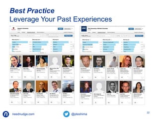 Best Practice 
Leverage Your Past Experiences 
neednudge.com All Rights Reserved Nudge Software Inc. 2014 
22 
 