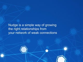 Nudge is a simple way of growing 
the right relationships from 
your network of weak connections 
neednudge.com All Rights Reserved Nudge Software Inc. 2014 
 