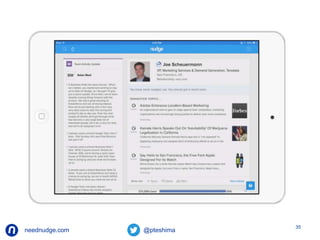 neednudge.com All Rights Reserved Nudge Software Inc. 2014 
35 
 