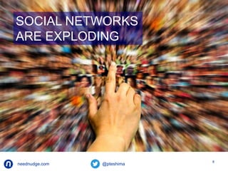 neednudge.com All Rights Reserved Nudge Software Inc. 2014 
8 
SOCIAL NETWORKS 
ARE EXPLODING 
 