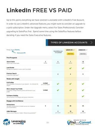 LinkedIn FREE VS PAID
Up to this point, everything we have covered is available with LinkedIn’s Free Account.
In order to use LinkedIn’s advanced features, you might want to consider an upgrade to
a paid subscription. Under the Upgrade menu, select For Sales Professionals. Consider
upgrading to SalesPlus first. Spend some time using the SalesPlus features before
deciding if you need the Sales Executive features.
19
19
 