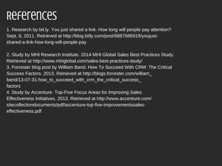References
1. Research by bit.ly. You just shared a link. How long will people pay attention?
Sept. 6, 2011. Retrieved at http://blog.bitly.com/post/9887686919/youjust-
shared-a-link-how-long-will-people-pay
2. Study by MHI Research Institute. 2014 MHI Global Sales Best Practices Study.
Retrieved at http://www.mhiglobal.com/sales-best-practices-study/
3. Forrester blog post by William Band. How To Succeed With CRM: The Critical
Success Factors. 2013. Retrieved at http://blogs.forrester.com/william_
band/13-07-31-how_to_succeed_with_crm_the_critical_success_
factors
4. Study by Accenture. Top-Five Focus Areas for Improving Sales
Effectiveness Initiatives. 2013. Retrieved at http://www.accenture.com/
sitecollectiondocuments/pdf/accenture-top-five-improvementssales-
effectiveness.pdf
 