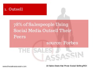 1. Outsell
78% of Salespeople Using
Social Media Outsell Their
Peers
source: Forbes
www.thesalesassassin.com 10 Sales Stat...