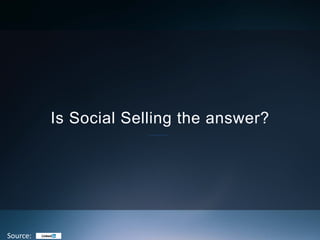 Is Social Selling the answer?
Source:
 