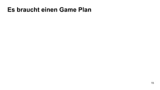 Es braucht einen Game Plan
15
 