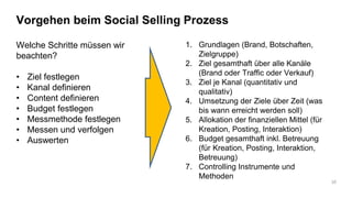 Vorgehen beim Social Selling Prozess
Welche Schritte müssen wir
beachten?
• Ziel festlegen
• Kanal definieren
• Content definieren
• Budget festlegen
• Messmethode festlegen
• Messen und verfolgen
• Auswerten
1. Grundlagen (Brand, Botschaften,
Zielgruppe)
2. Ziel gesamthaft über alle Kanäle
(Brand oder Traffic oder Verkauf)
3. Ziel je Kanal (quantitativ und
qualitativ)
4. Umsetzung der Ziele über Zeit (was
bis wann erreicht werden soll)
5. Allokation der finanziellen Mittel (für
Kreation, Posting, Interaktion)
6. Budget gesamthaft inkl. Betreuung
(für Kreation, Posting, Interaktion,
Betreuung)
7. Controlling Instrumente und
Methoden
35
 
