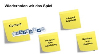 Wiederholen wir das Spiel
85
 