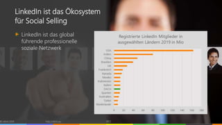 © vibrio 2019 http://vibrio.eu 22
LinkedIn ist das Ökosystem
für Social Selling
LinkedIn ist das global
führende professionelle
soziale Netzwerk
 