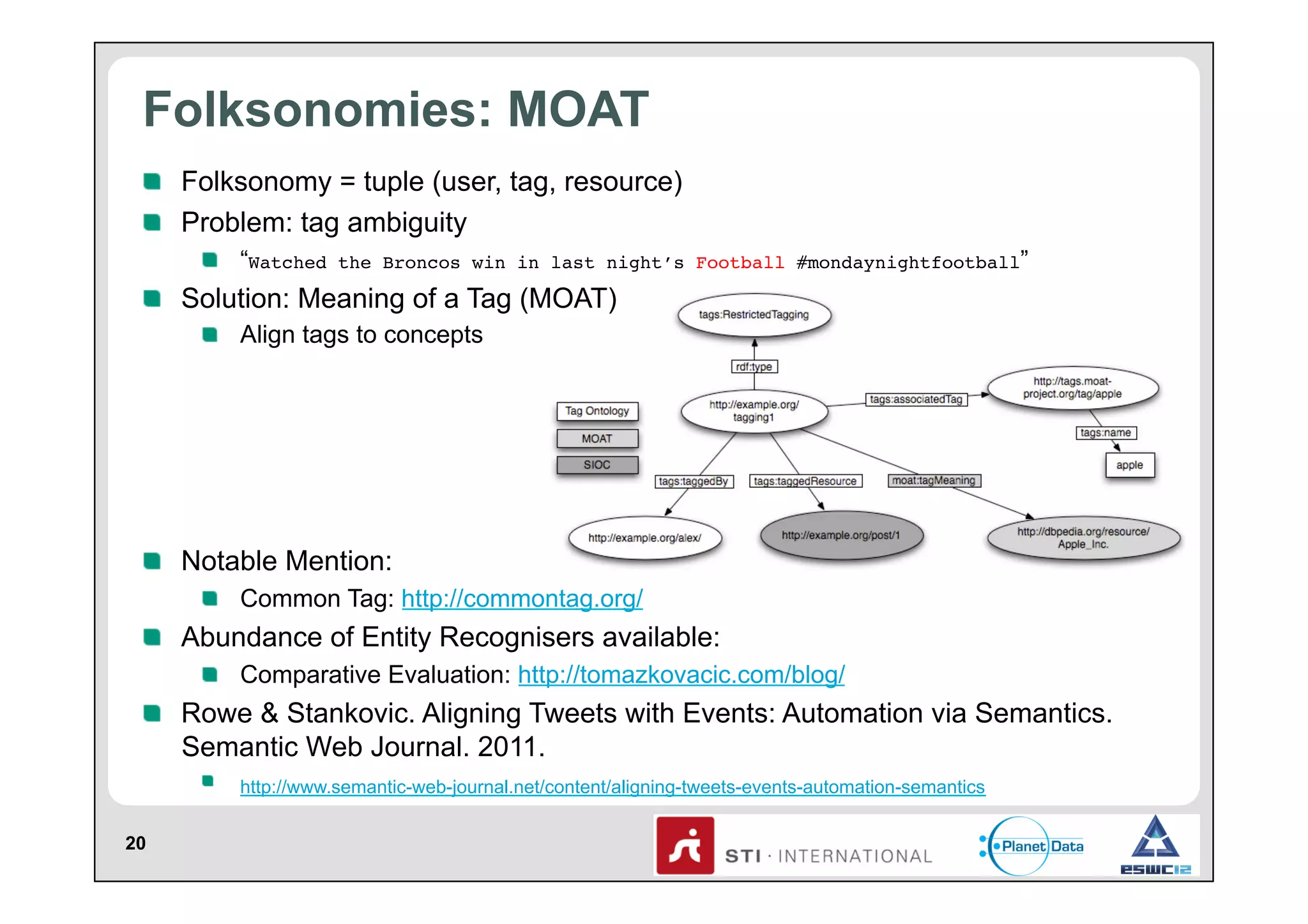 Folksonomies: MOAT
!   Folksonomy = tuple (user, tag, resource)
!   Problem: tag ambiguity
!   “Watched

the Broncos win in last night’s Football #mondaynightfootball”

!   Solution: Meaning of a Tag (MOAT)
!   Align tags to concepts

!   Notable Mention:
!   Common Tag: http://commontag.org/

!   Abundance of Entity Recognisers available:
!   Comparative Evaluation: http://tomazkovacic.com/blog/

!   Rowe & Stankovic. Aligning Tweets with Events: Automation via Semantics.
Semantic Web Journal. 2011.
! 
20

http://www.semantic-web-journal.net/content/aligning-tweets-events-automation-semantics

 
