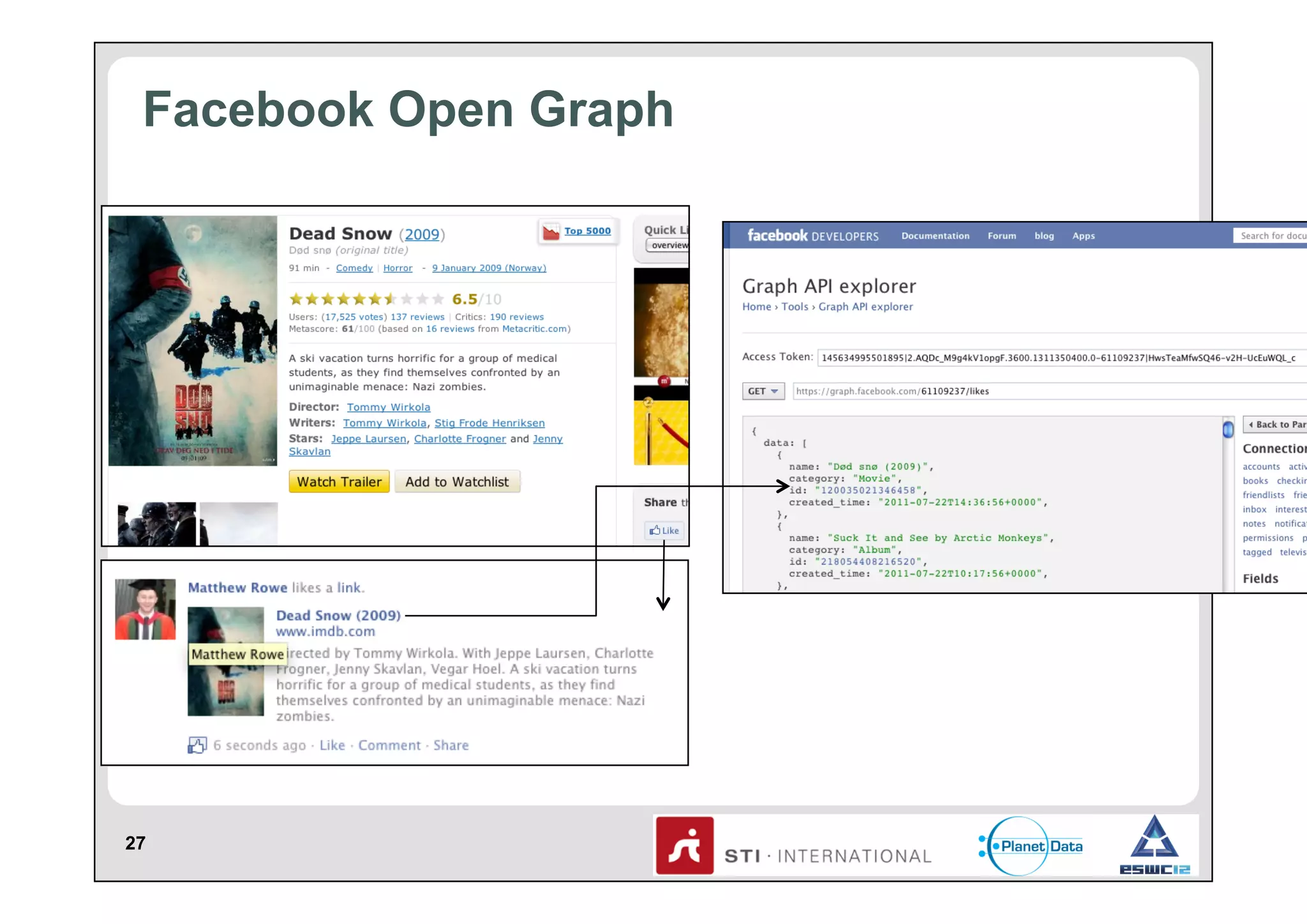 Facebook Open Graph

27

 