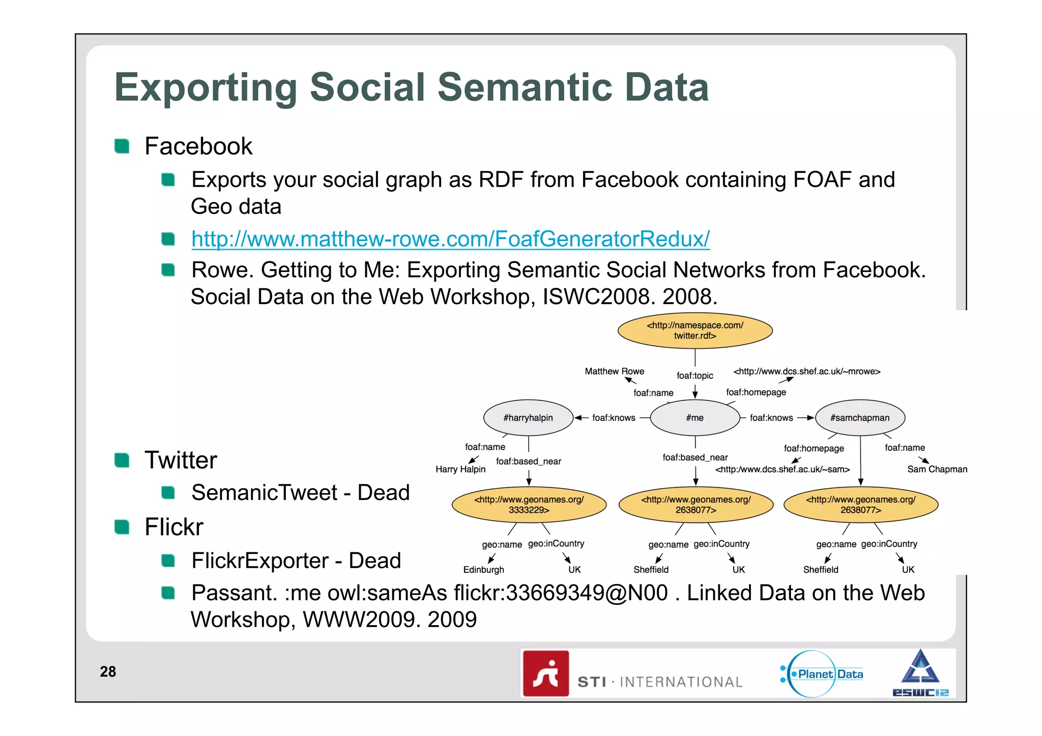 Exporting Social Semantic Data
!   Facebook
!   Exports your social graph as RDF from Facebook containing FOAF and
Geo data
!   http://www.matthew-rowe.com/FoafGeneratorRedux/
!   Rowe. Getting to Me: Exporting Semantic Social Networks from Facebook.
Social Data on the Web Workshop, ISWC2008. 2008.

!   Twitter
!   SemanicTweet - Dead

!   Flickr
!   FlickrExporter - Dead
!   Passant. :me owl:sameAs ﬂickr:33669349@N00 . Linked Data on the Web
Workshop, WWW2009. 2009
28

 