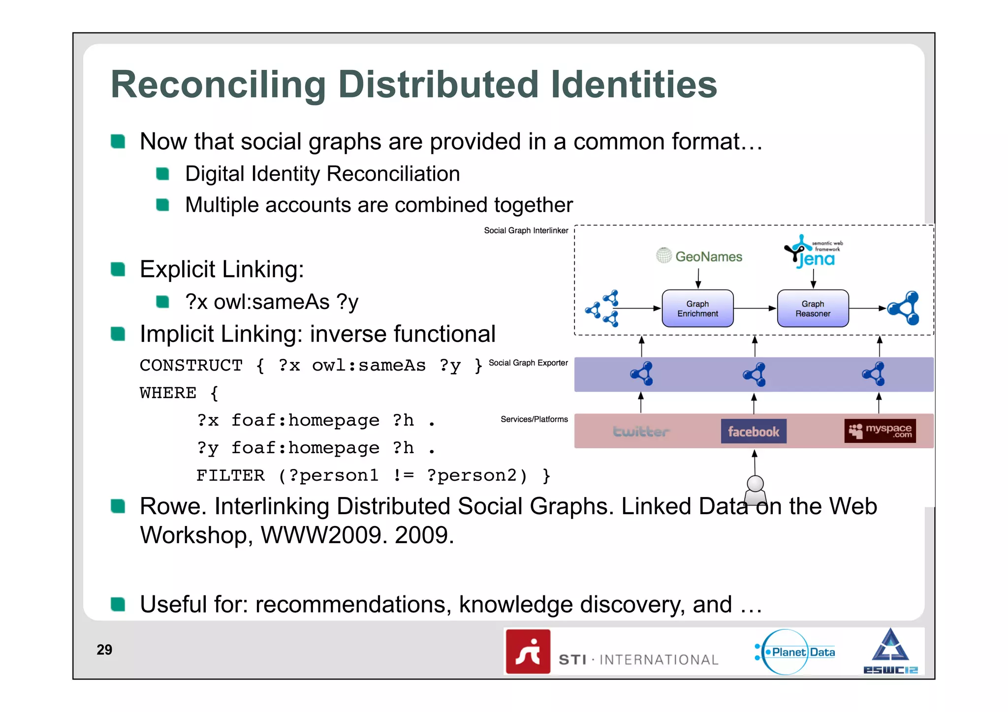 Reconciling Distributed Identities
!   Now that social graphs are provided in a common format…
!   Digital Identity Reconciliation
!   Multiple accounts are combined together

!   Explicit Linking:
!   ?x owl:sameAs ?y

!   Implicit Linking: inverse functional
!
!
!
!
!

CONSTRUCT { ?x owl:sameAs ?y } !
WHERE {!
!
?x foaf:homepage ?h . !
!
?y foaf:homepage ?h . !
!
FILTER (?person1 != ?person2) }!

!   Rowe. Interlinking Distributed Social Graphs. Linked Data on the Web
Workshop, WWW2009. 2009.
!   Useful for: recommendations, knowledge discovery, and …
29

 