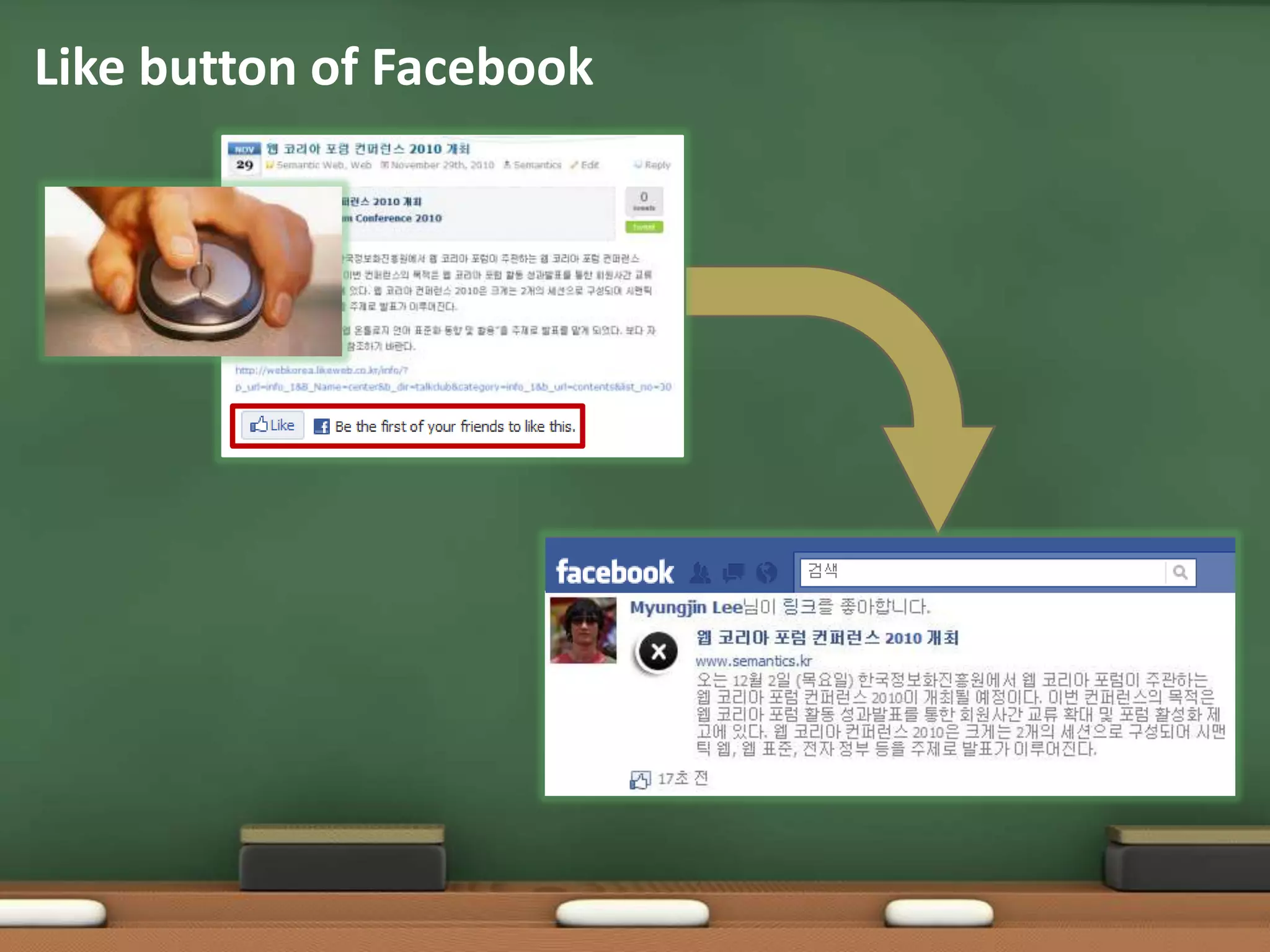 Like button of Facebook