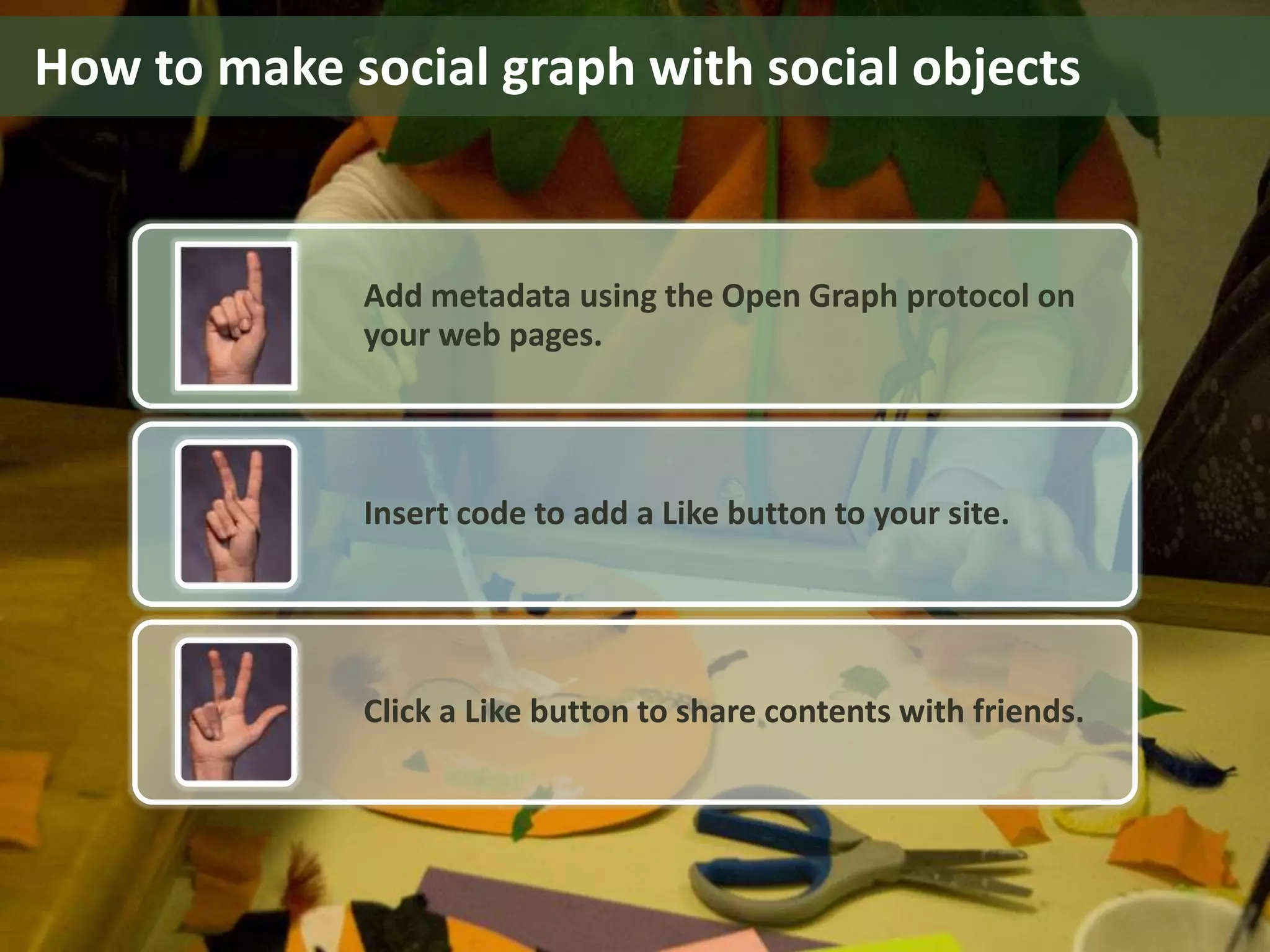 How to make social graph with social objects