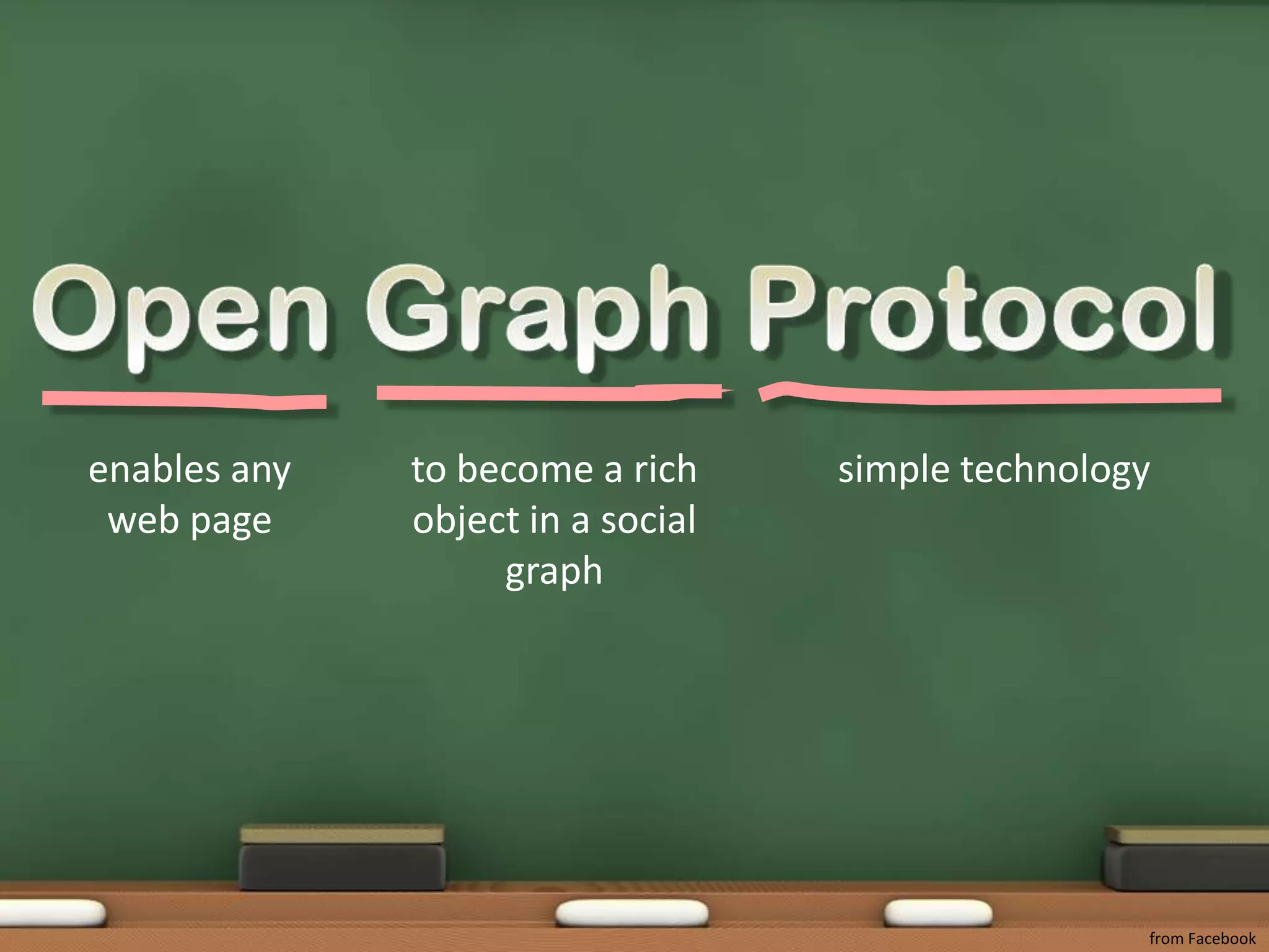 Open Graph Protocolenables any web pageto become a rich object in a social graphsimple technologyfrom Facebook