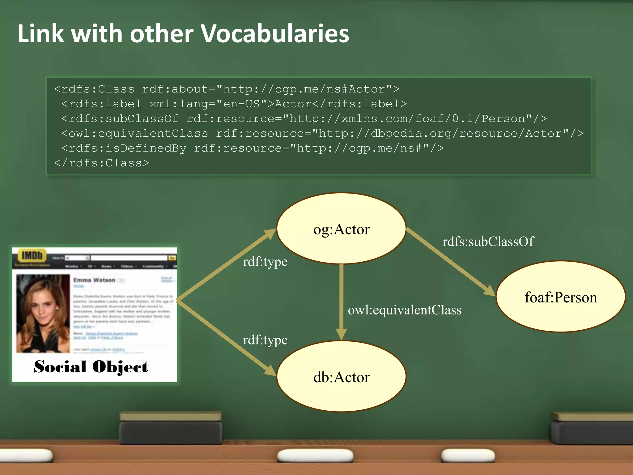 restaurantWebsitesband