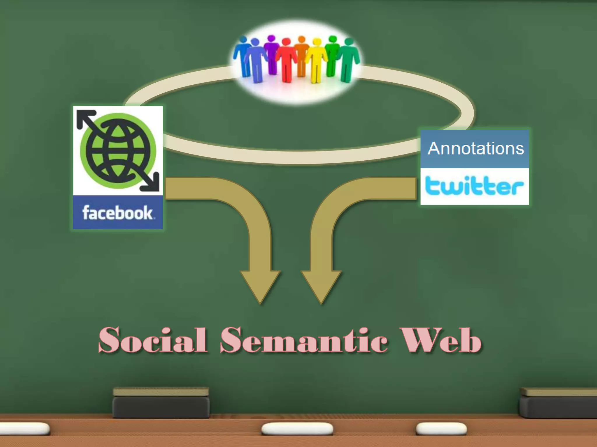 You can specify location via latitude and longitude, a full address, or both. To specify latitude and longitude:og:latitude and og:longitudeTo specify a human readable address: og:street-address, og:locality, og:region, og:postal-code, and og:country-nameLocation Information<meta property="og:latitude" content="37.416343" /><meta property="og:longitude" content="-122.153013" /><meta property="og:street-address" content="1601 S California Ave" /><meta property="og:locality" content="Palo Alto" /><meta property="og:region" content="CA" /><meta property="og:postal-code" content="94304" /><meta property="og:country-name" content="USA" />