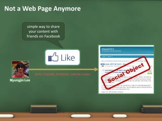 Not a Web Page Anymoresimple way to share your content with friends on FacebookLikehttp://graph.facebook.com/me/likesSocial ObjectMyungjin Lee
