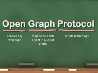Open Graph Protocolenables any web pageto become a rich object in a social graphsimple technologyfrom Facebook