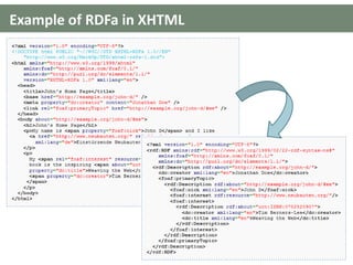 Example of RDFa in XHTML