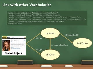 restaurantWebsitesband