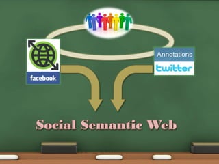 You can specify location via latitude and longitude, a full address, or both. To specify latitude and longitude:og:latitude and og:longitudeTo specify a human readable address: og:street-address, og:locality, og:region, og:postal-code, and og:country-nameLocation Information<meta property="og:latitude" content="37.416343" /><meta property="og:longitude" content="-122.153013" /><meta property="og:street-address" content="1601 S California Ave" /><meta property="og:locality" content="Palo Alto" /><meta property="og:region" content="CA" /><meta property="og:postal-code" content="94304" /><meta property="og:country-name" content="USA" />