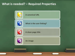 What is needed? – Required Properties<br />