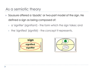 Social semiotics | PPTX