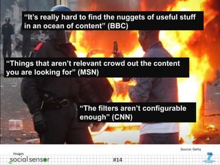 “It’s really hard to find the nuggets of useful stuff
           in an ocean of content” (BBC)




“Things that aren’t relevant crowd out the content
you are looking for” (MSN)



                            “The filters aren’t configurable
                            enough” (CNN)



                                                           Source: Getty
  Images
                                      #14
 