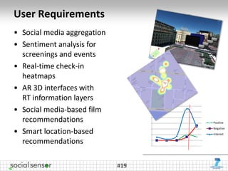 User Requirements
• Social media aggregation
• Sentiment analysis for
  screenings and events
• Real-time check-in
  heatmaps
• AR 3D interfaces with
  RT information layers
                                   30
• Social media-based film          25

  recommendations                  20
                                   15                                             Positive
                                   10                                             Negative
• Smart location-based              5                                             Interest

  recommendations                   0
                                   -5   Fri Mar Fri Mar Fri Mar Fri Mar Fri Mar
                                           06      07      08      09      10




                             #19
 
