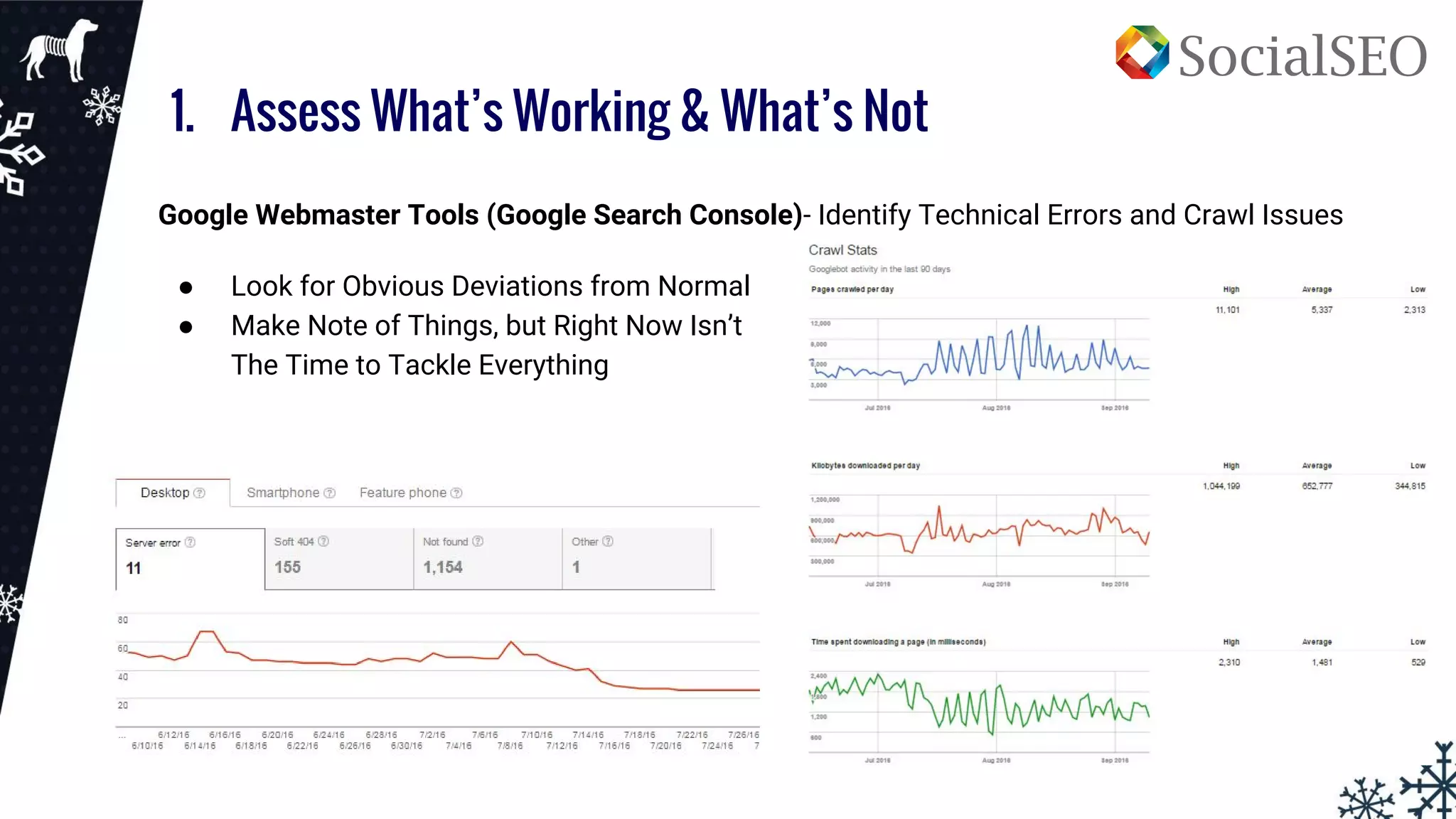 1. Assess What’s Working & What’s Not
Google Webmaster Tools (Google Search Console)- Identify Technical Errors and Crawl Issues
● Look for Obvious Deviations from Normal
● Make Note of Things, but Right Now Isn’t
The Time to Tackle Everything
 
