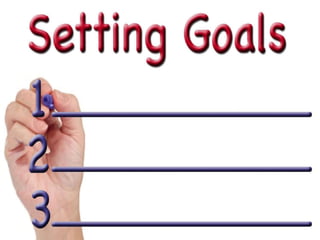 Setting Goals 
 